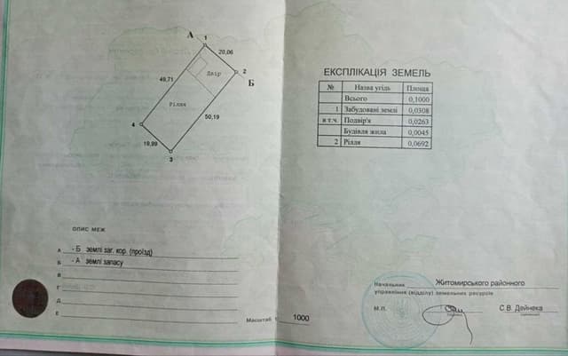 Продаж земельної ділянки в м.Житомирі район Смоківки 10 соток під забудову