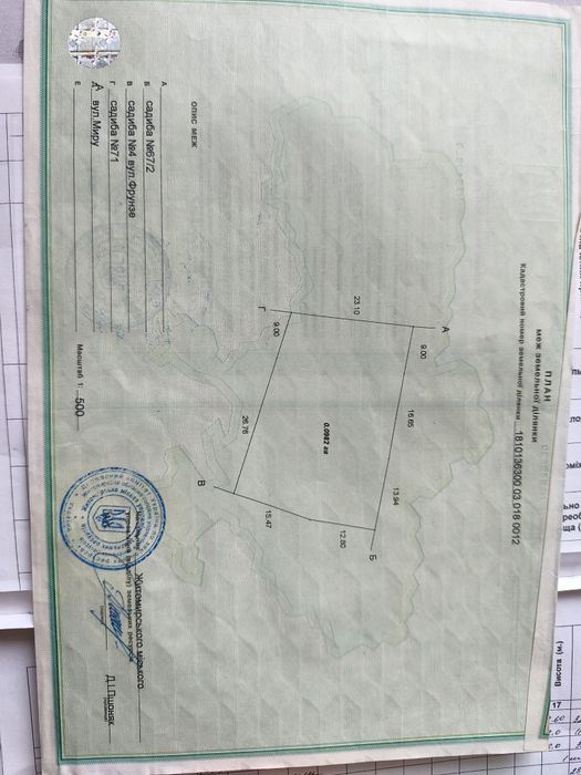 Продаж земельної ділянки з старим будинком в місті